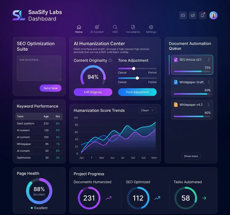 SaaSify Labs